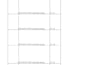 test your website and provide detailed bug reports